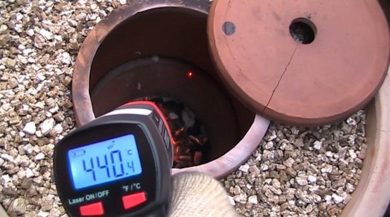Haz un Verdadero Horno Tandoor Indio con Macetas de Terracota
