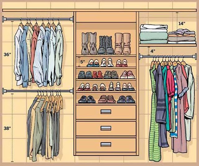 Planos para tener un closet a tu medida perfecto para tu habitacion