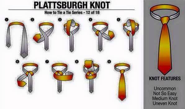 It couldn't be easier! Learn how to tie a tie knot instantly