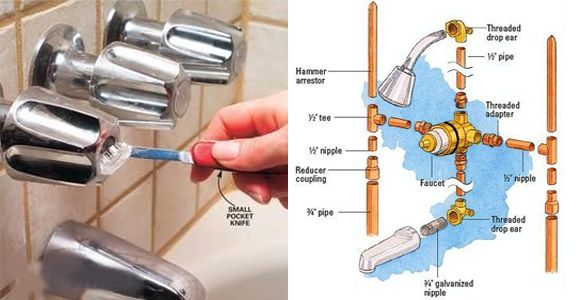 Guía práctica para instalar un grifo de ducha o bañera en 5 simples pasos