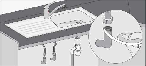 Learn how to install a built-in dishwasher