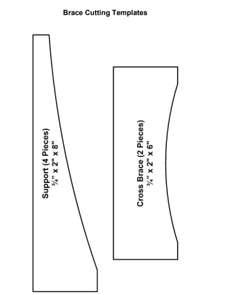Learn how to build a laptop or desktop stand