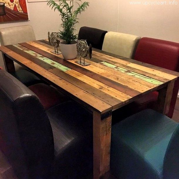 16 Novedosas ideas para empezar un proyecto con pallets