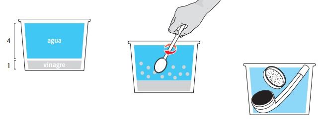 How to Unclog and Clean a Shower Diffuser?