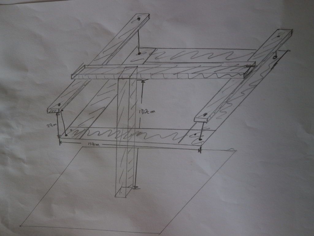 Know How to Build a Modern Kitchen Island
