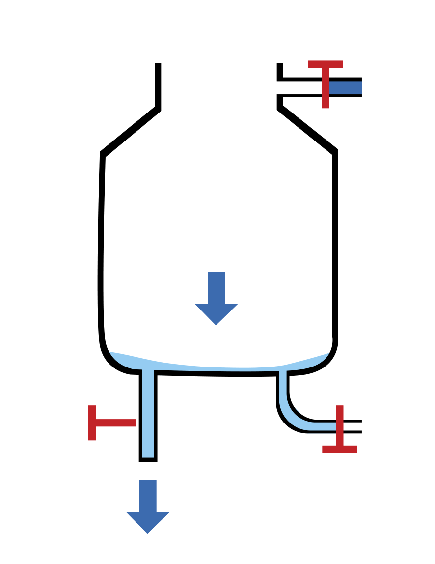 How to clean and disinfect a water tank?
