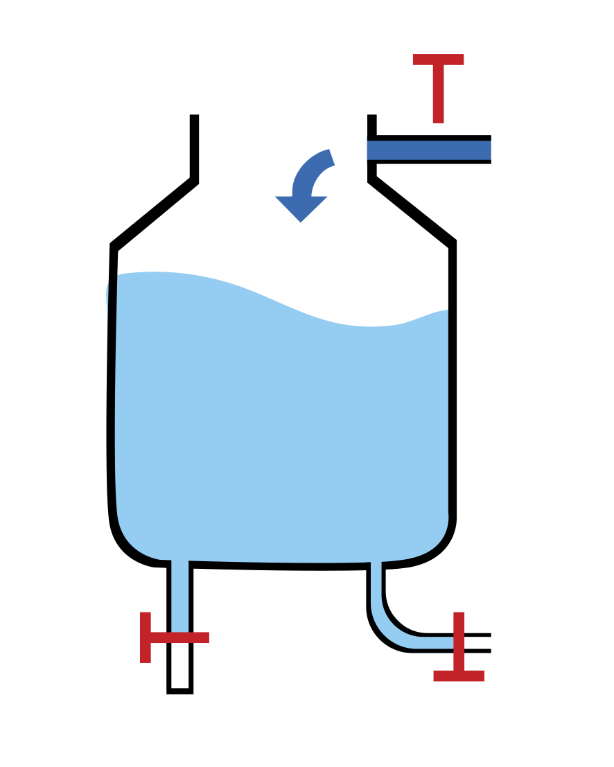 How to clean and disinfect a water tank?