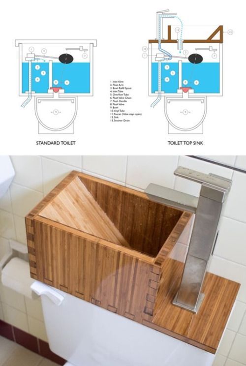 The most ingenious and useful homemade inventions for your life