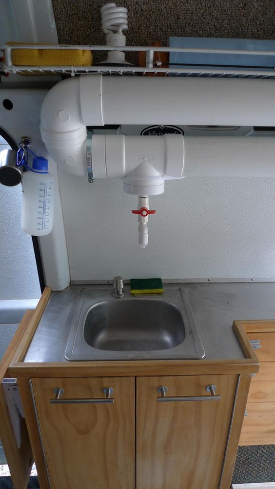 Learn how to solve your home problems using these ingenious inventions