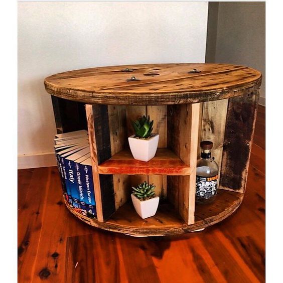 Cómo utilizar tus bobinas de madera