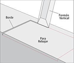 Cómo instalar y reparar bisagras 