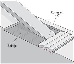 Cómo instalar y reparar bisagras 